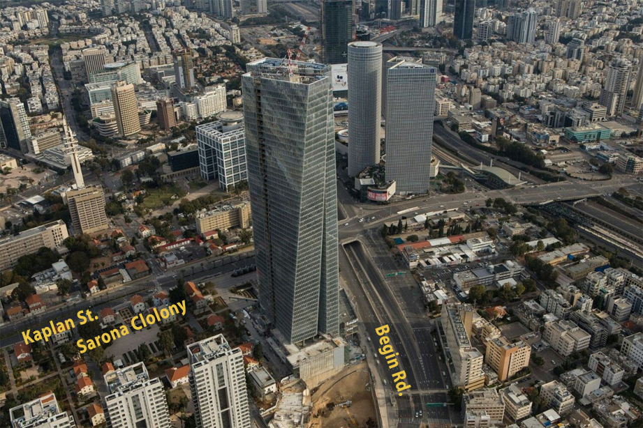 Bird's Eye View from South